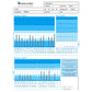 Mineral Deficiency, Heavy Metals, & Metabolism Analysis - Take your hair sample in 5 min or less