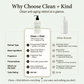 Retinol Lotion