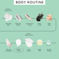 Natural Body Cream with Aloe Vera + Cocoa Butter
