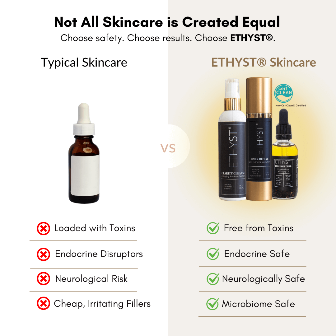 Purity Glycolic Face & Body Wash