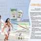 3rd Rock Sunblock® Sunscreen Lotion - Unscented - Zinc Oxide SPF 35
