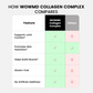 Collagen Complex