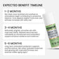 Green Tea Antioxidant Serum